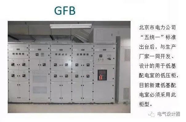 配電室中有哪些類型的低壓配電柜電壓？配電柜主要內(nèi)部組件是什么？