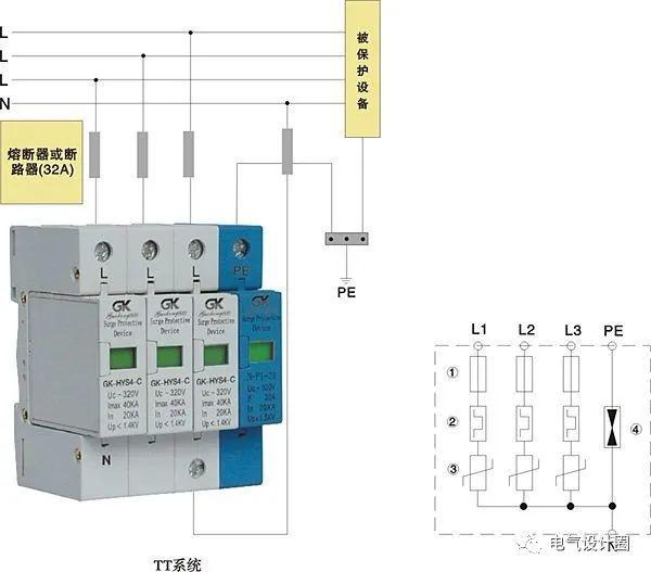 配電室中有哪些類型的低壓配電柜電壓？配電柜主要內(nèi)部組件是什么？