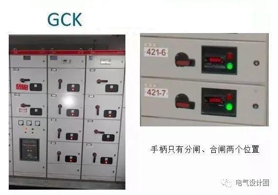 配電室中有哪些類型的低壓配電柜電壓？配電柜主要內(nèi)部組件是什么？