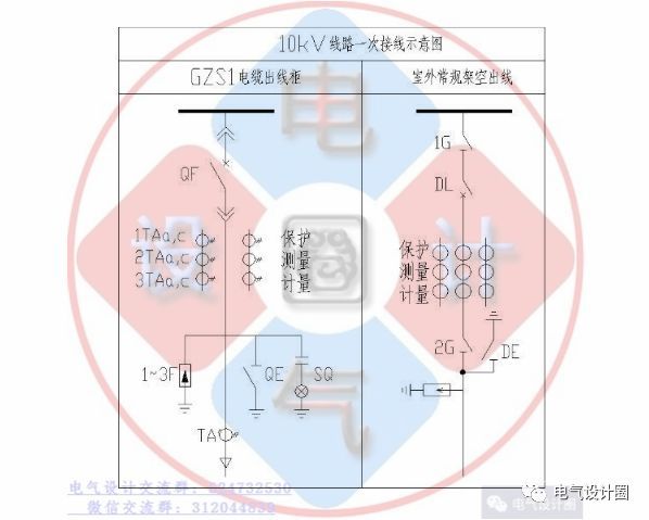 你知道高壓柜和低壓柜的原理嗎？讓我們看看高低壓開關柜的原理圖