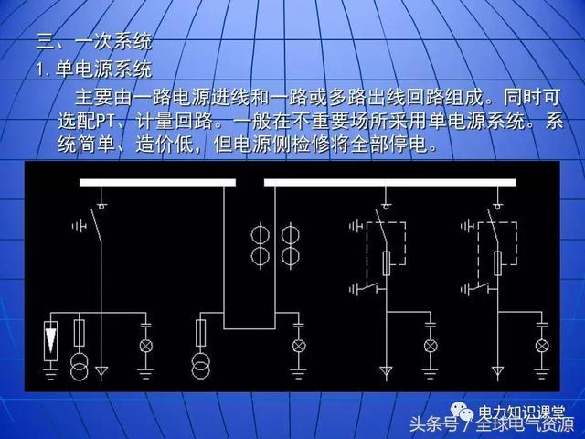 10kV中壓開關(guān)柜基礎(chǔ)知識(shí)，值得收集！