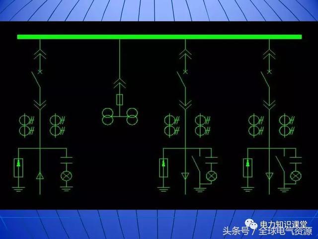 10kV中壓開關(guān)柜基礎(chǔ)知識(shí)，值得收集！
