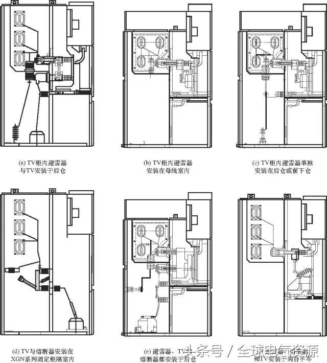 10kV中壓開關(guān)柜基礎(chǔ)知識(shí)，值得收集！