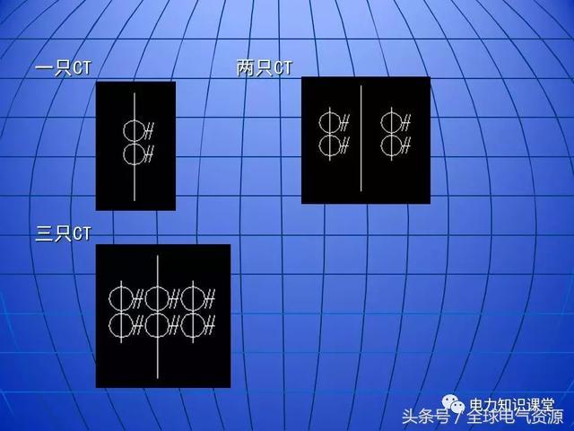 10kV中壓開關(guān)柜基礎(chǔ)知識(shí)，值得收集！