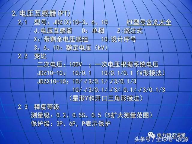 10kV中壓開關(guān)柜基礎(chǔ)知識(shí)，值得收集！