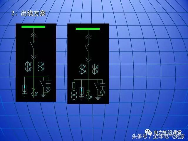 10kV中壓開關(guān)柜基礎(chǔ)知識(shí)，值得收集！