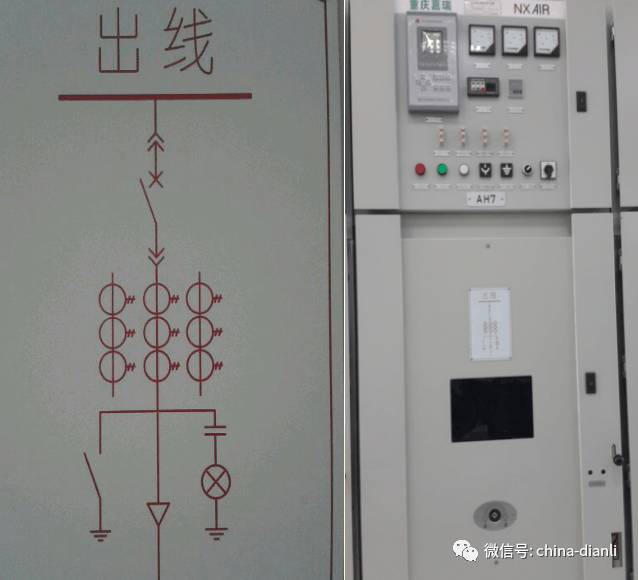 這是干貨?。?0KV配電室開關(guān)柜及其功能，圖形分析??！