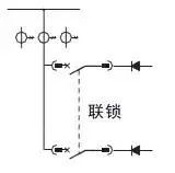低電壓開(kāi)關(guān)柜不同類型型號(hào)！
