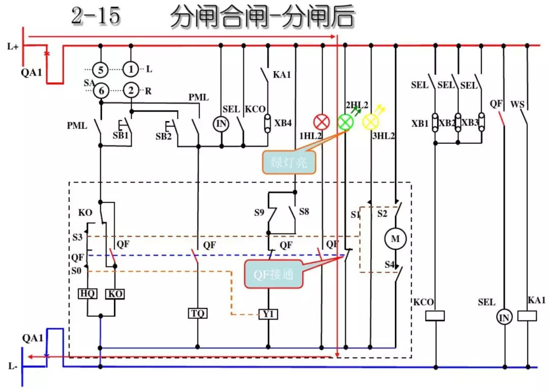 開(kāi)關(guān)柜次級(jí)電路，圖形分析！！