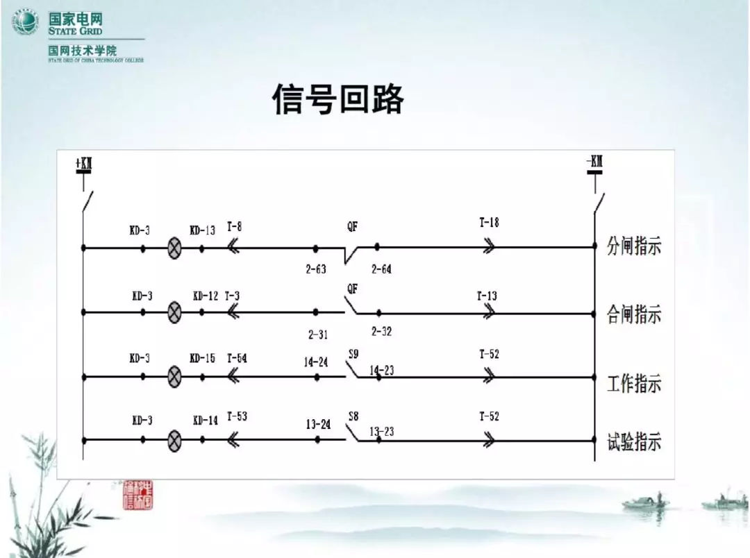 開(kāi)關(guān)柜次級(jí)電路，圖形分析！！