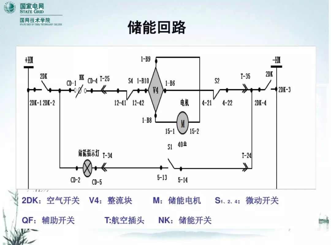 開(kāi)關(guān)柜次級(jí)電路，圖形分析！！