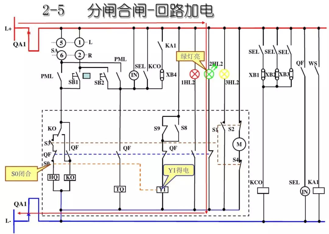 開(kāi)關(guān)柜次級(jí)電路，圖形分析！！