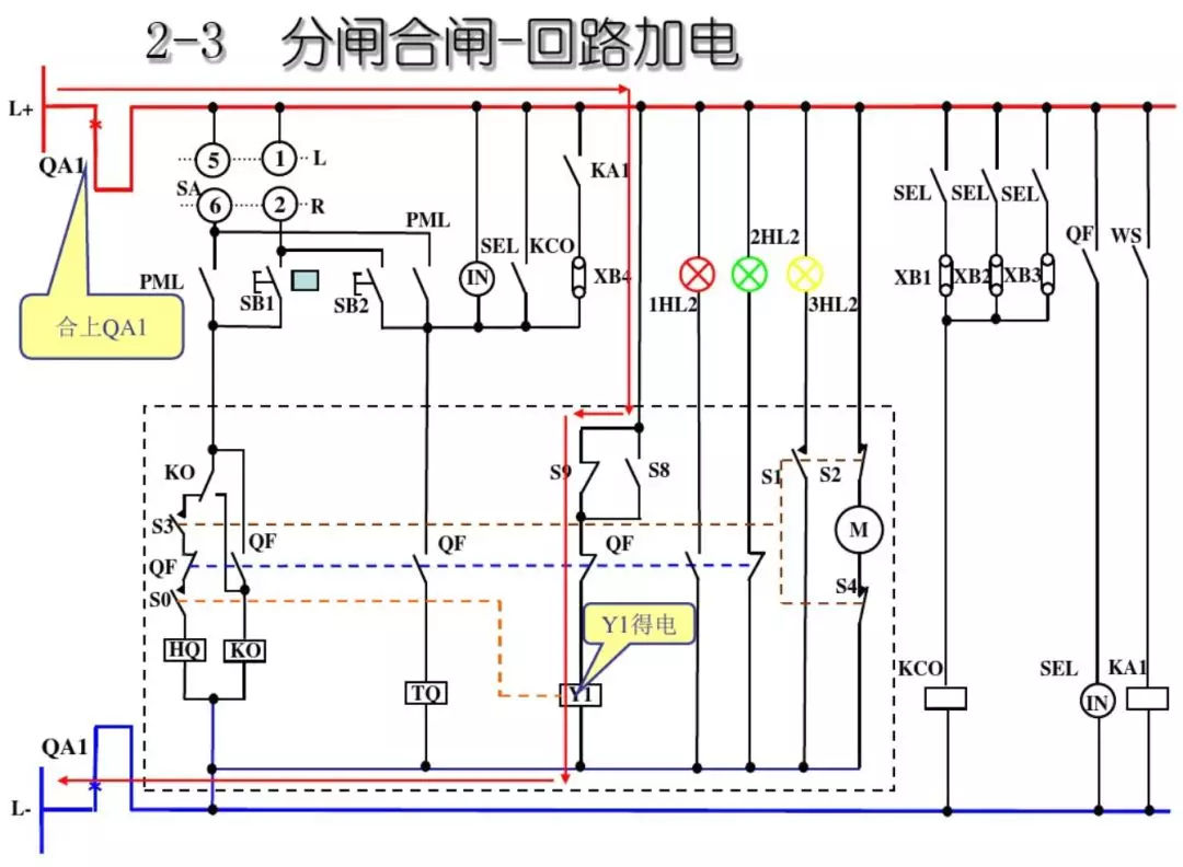 開(kāi)關(guān)柜次級(jí)電路，圖形分析！！
