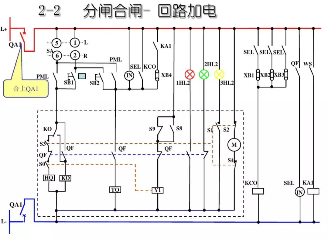 開(kāi)關(guān)柜次級(jí)電路，圖形分析！！