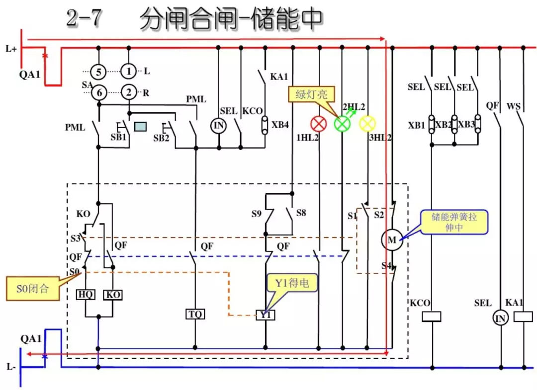 開(kāi)關(guān)柜次級(jí)電路，圖形分析??！
