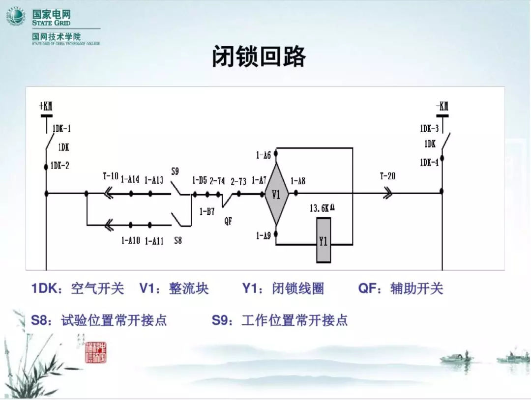 開(kāi)關(guān)柜次級(jí)電路，圖形分析??！