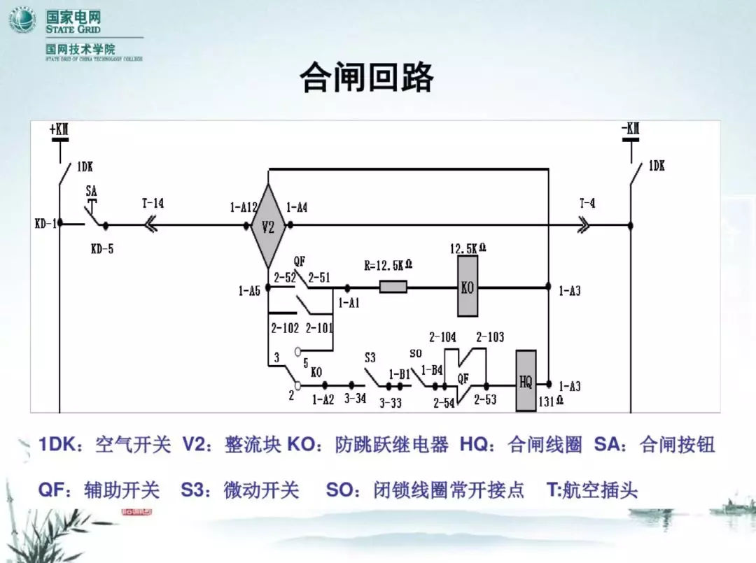 開(kāi)關(guān)柜次級(jí)電路，圖形分析！！