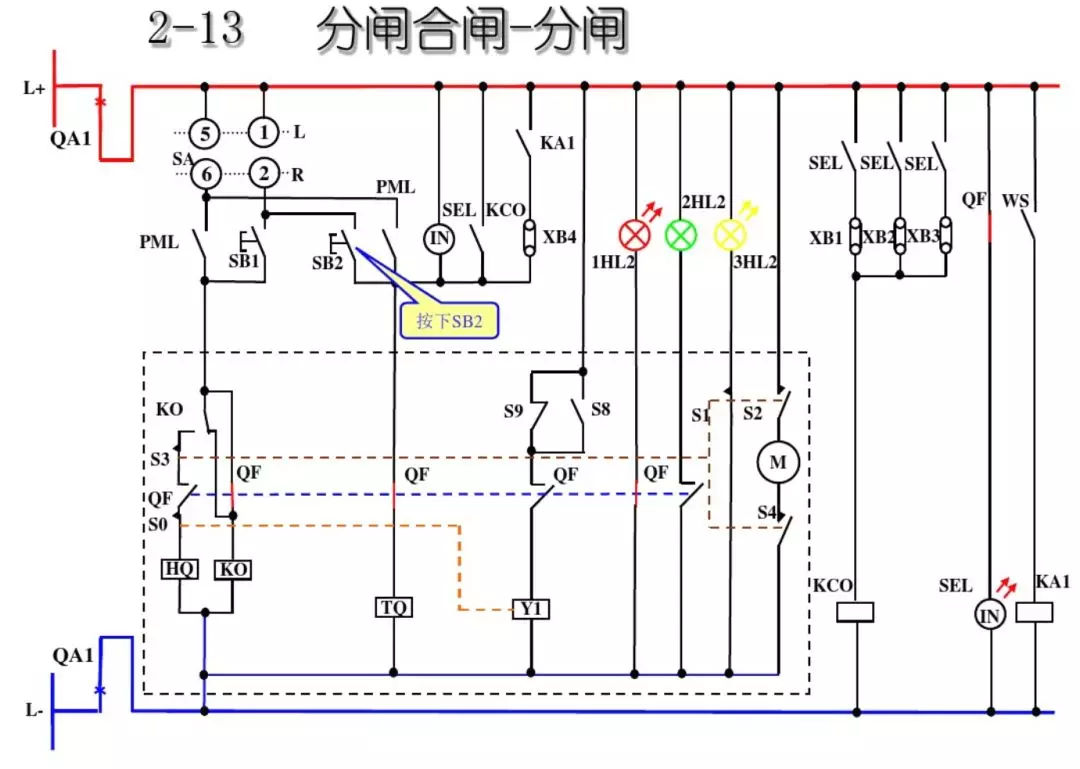 開關(guān)柜次級電路，圖形分析??！