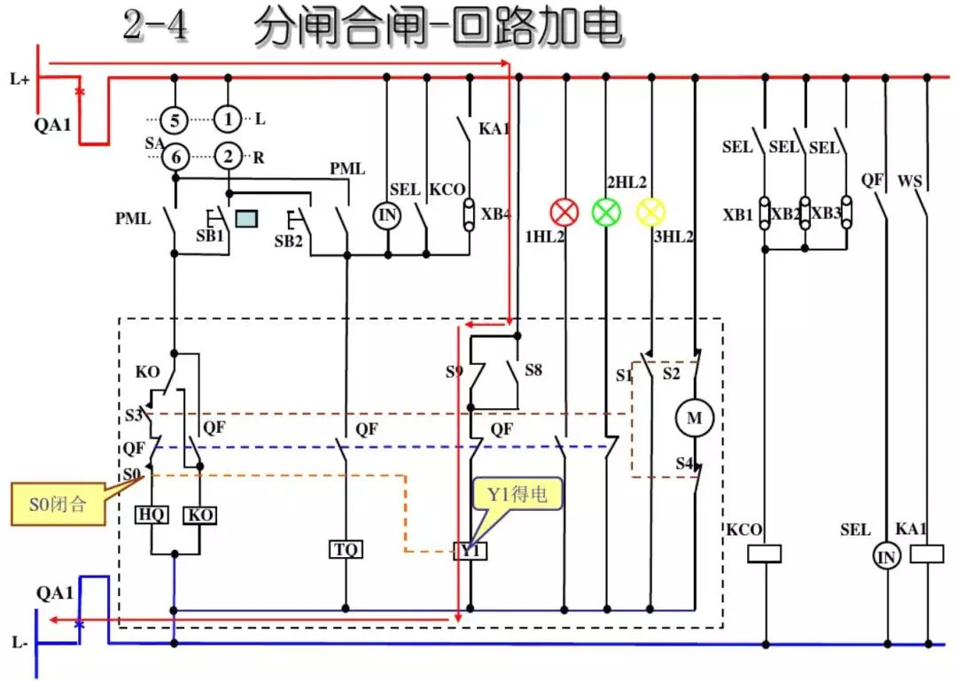 開關(guān)柜次級電路，圖形分析！！