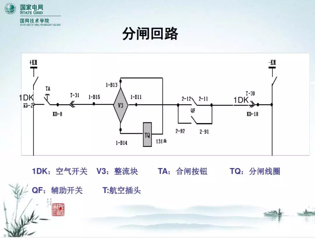 開(kāi)關(guān)柜次級(jí)電路，圖形分析??！