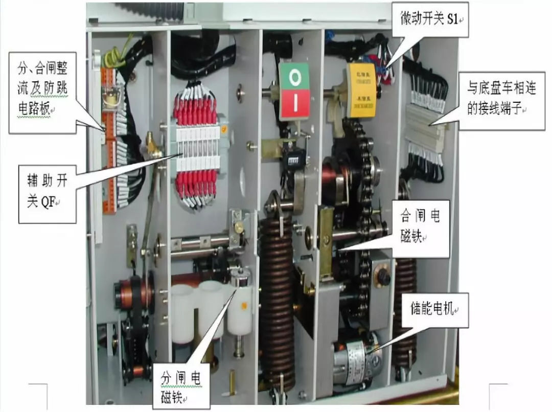 開(kāi)關(guān)柜次級(jí)電路，圖形分析??！