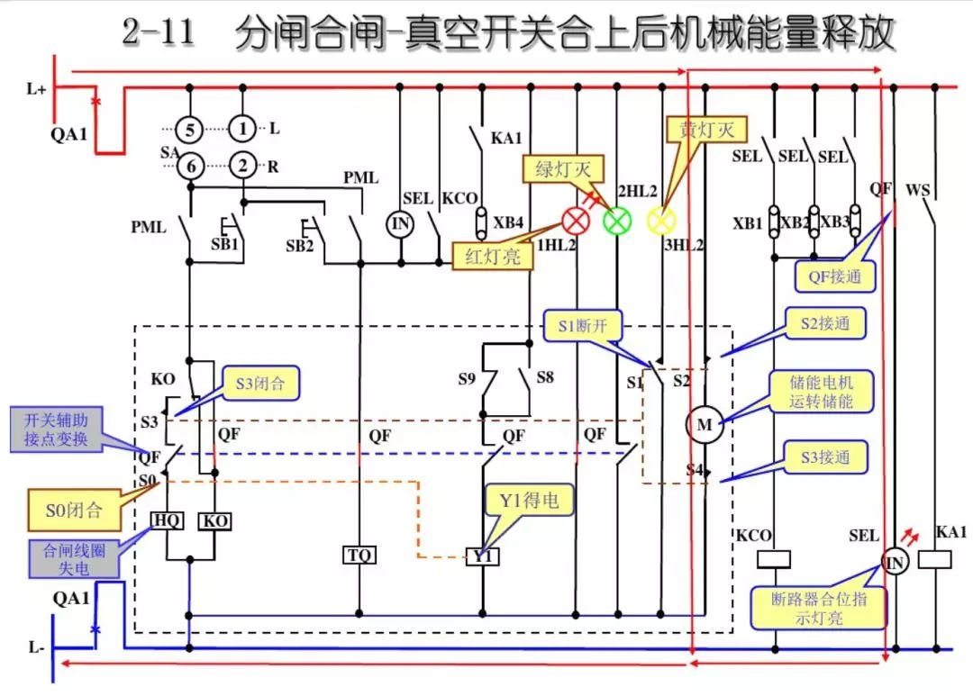 開(kāi)關(guān)柜次級(jí)電路，圖形分析??！