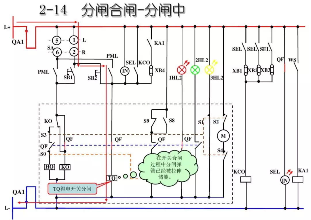 開(kāi)關(guān)柜次級(jí)電路，圖形分析??！