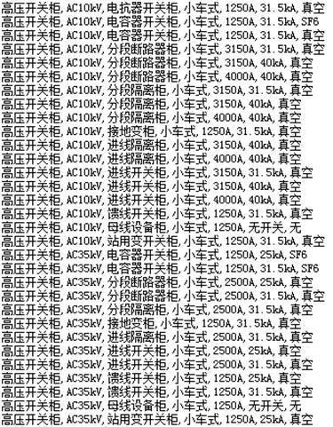 國家電網(wǎng)公司開關(guān)柜市場(chǎng)分析