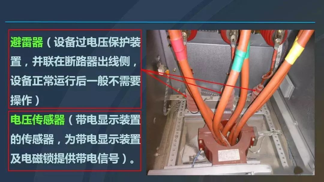 干貨|圖解說明高壓開關(guān)柜，超級詳細(xì)！