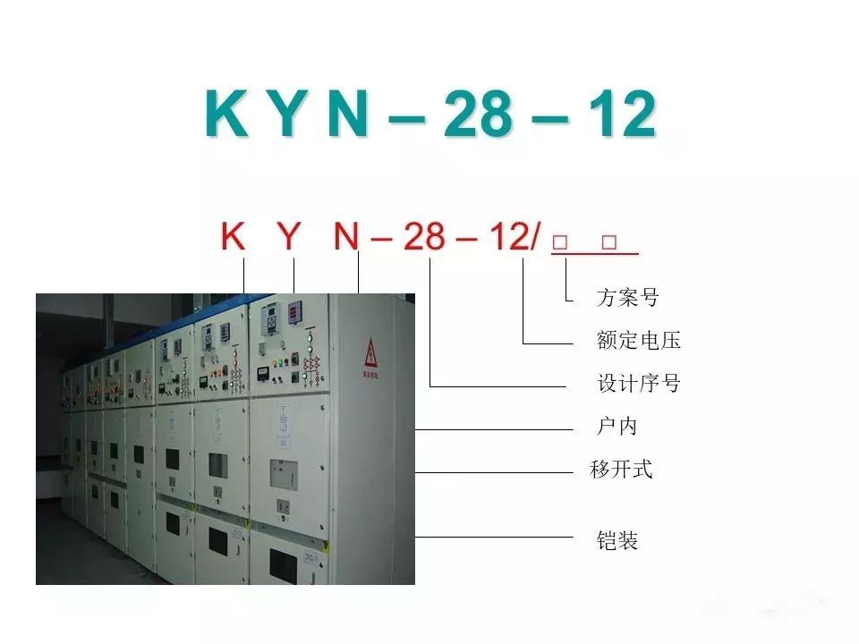 用電者必須觀看！高壓開關柜基本知識(附圖)