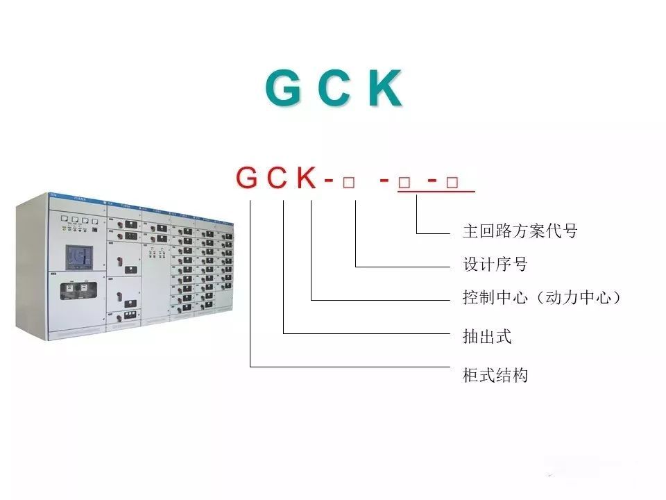 用電者必須觀看！高壓開關柜基本知識(附圖)