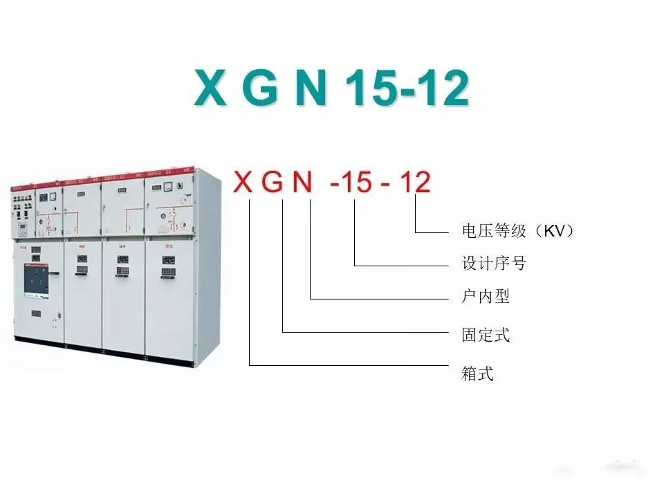 用電者必須觀看！高壓開關柜基本知識(附圖)