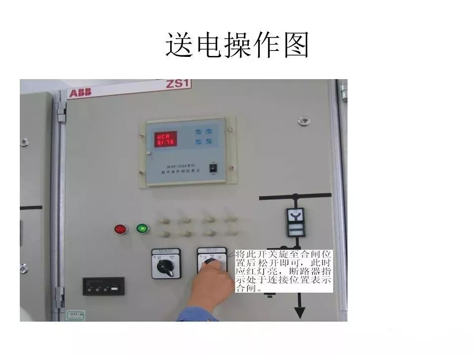 用電者必須觀看！高壓開關柜基本知識(附圖)