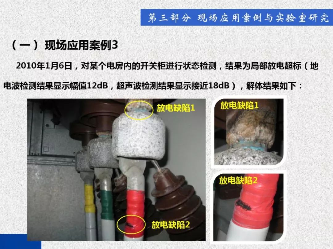 超級(jí)詳細(xì)！開(kāi)關(guān)柜局部放電實(shí)時(shí)檢測(cè)技術(shù)探討