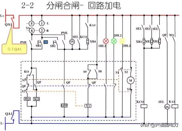 10KV開關(guān)柜控制和保護(hù)動(dòng)作原理，超美的圖形解決方案