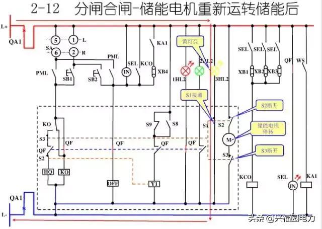 10KV開關(guān)柜控制和保護(hù)動(dòng)作原理，超美的圖形解決方案
