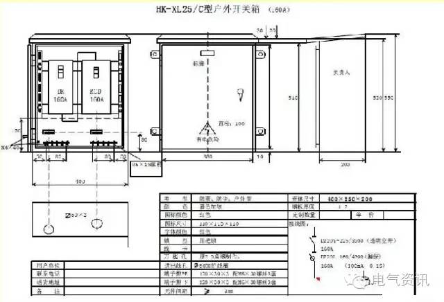 臨時一級柜、二級柜、三級柜等。配電箱和施工要求(視頻附后)