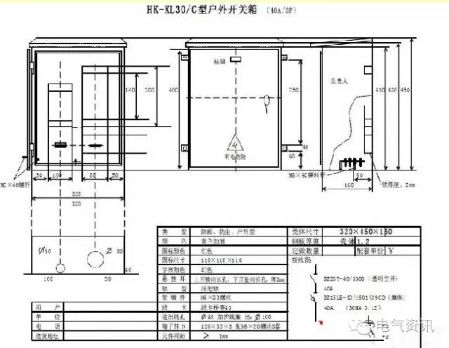 臨時一級柜、二級柜、三級柜等。配電箱和施工要求(視頻附后)