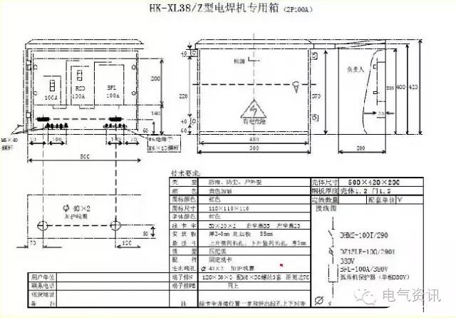臨時一級柜、二級柜、三級柜等。配電箱和施工要求(視頻附后)