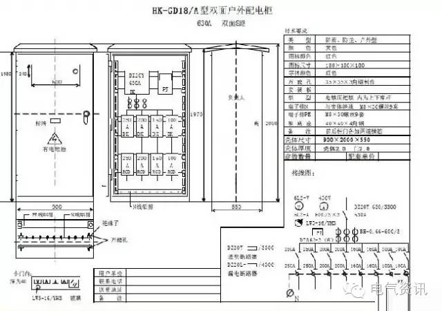 臨時一級柜、二級柜、三級柜等。配電箱和施工要求(視頻附后)