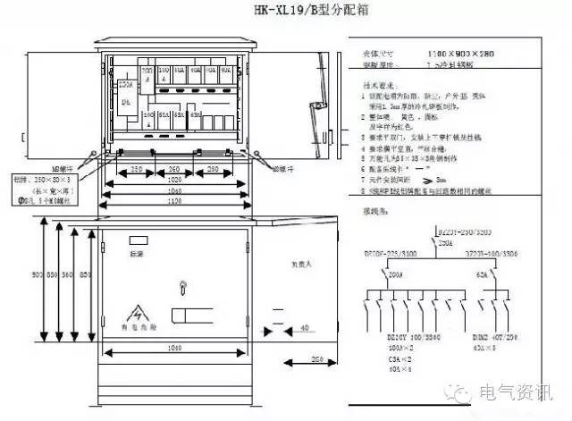 臨時一級柜、二級柜、三級柜等。配電箱和施工要求(視頻附后)