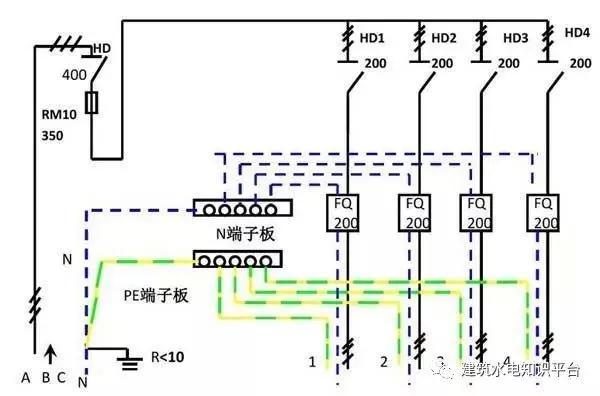 配電箱內(nèi)部結(jié)構(gòu)分析，誰看誰懂！