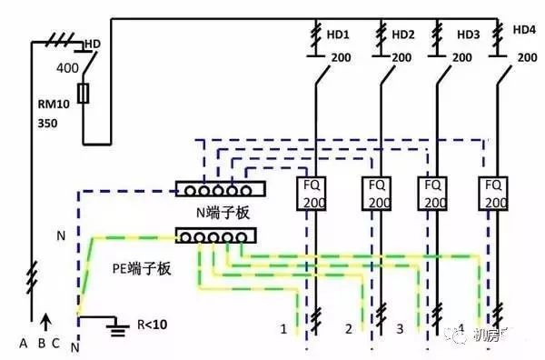 配電箱內(nèi)部結(jié)構(gòu)分析，一篇文章就足夠了！