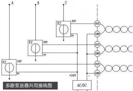較完整的配電柜型號(hào)解釋，你們都知道這些！