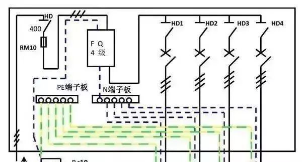 配電箱內(nèi)部結(jié)構(gòu)詳細(xì)分析，誰看誰懂，學(xué)不求人！