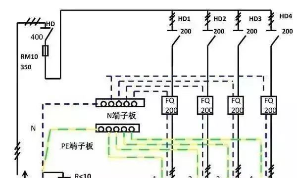 配電箱內(nèi)部結(jié)構(gòu)詳細(xì)分析，誰看誰懂，學(xué)不求人！