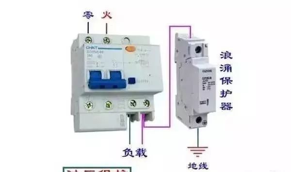 配電箱內(nèi)部結(jié)構(gòu)詳細(xì)分析，誰看誰懂，學(xué)不求人！