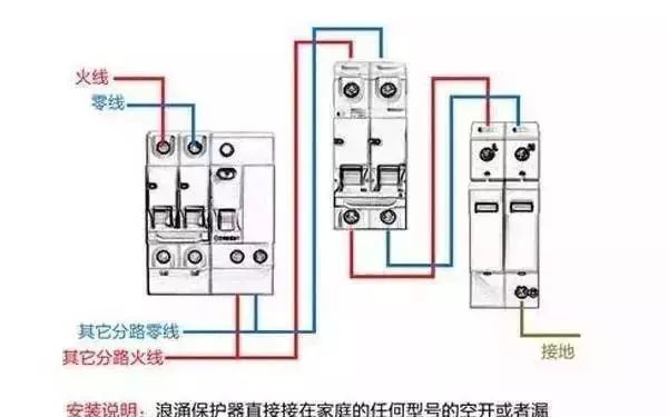 配電箱內(nèi)部結(jié)構(gòu)詳細(xì)分析，誰看誰懂，學(xué)不求人！