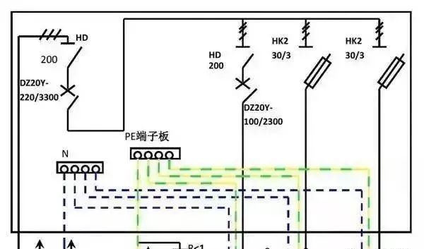 配電箱內(nèi)部結(jié)構(gòu)詳細(xì)分析，誰看誰懂，學(xué)不求人！