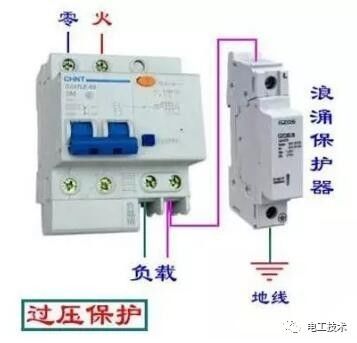 分析了配電箱的內(nèi)部結(jié)構(gòu)，誰能理解它？